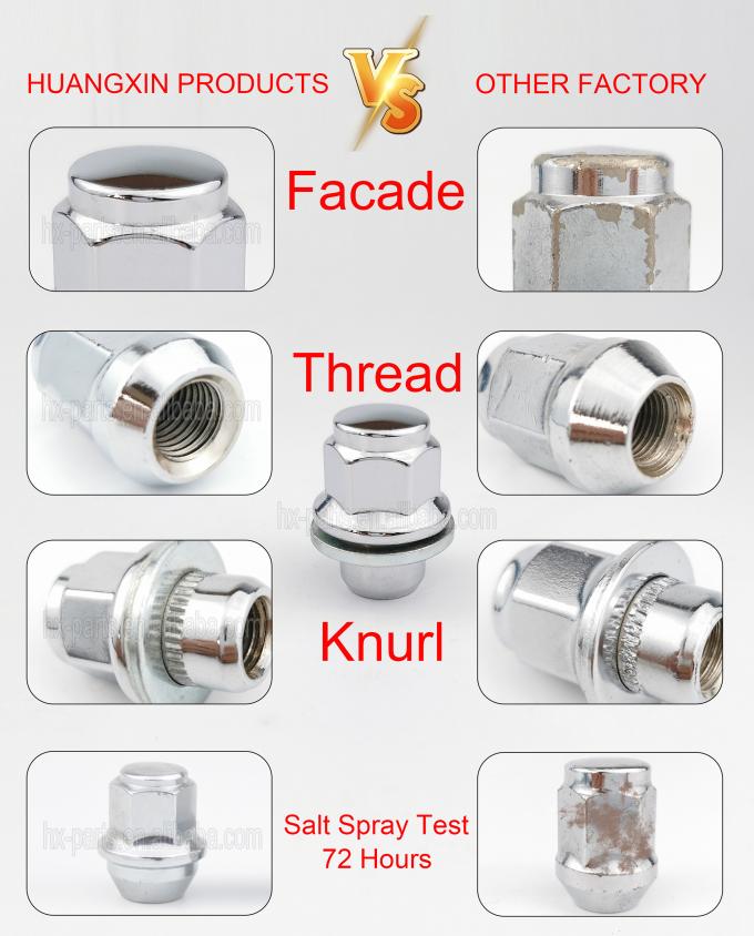 Universal Anti-Theft Steel Lug Nut Colorful Modified Car Wheel Hub 7